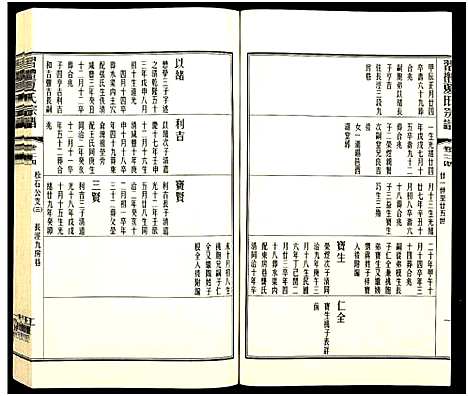 [下载][习礼夏氏宗谱_63卷首1卷]江苏.习礼夏氏家谱_八十八.pdf