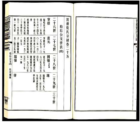 [下载][习礼夏氏宗谱_63卷首1卷]江苏.习礼夏氏家谱_八十九.pdf