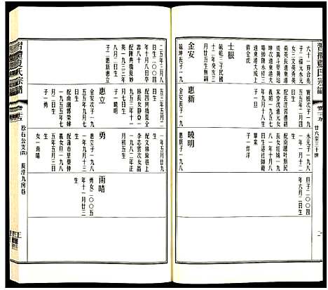 [下载][习礼夏氏宗谱_63卷首1卷]江苏.习礼夏氏家谱_八十九.pdf