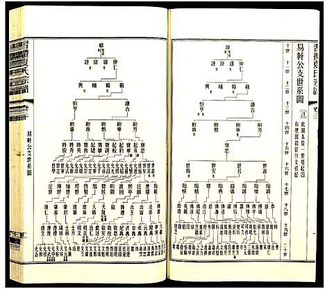 [下载][习礼夏氏宗谱_63卷首1卷]江苏.习礼夏氏家谱_九十四.pdf