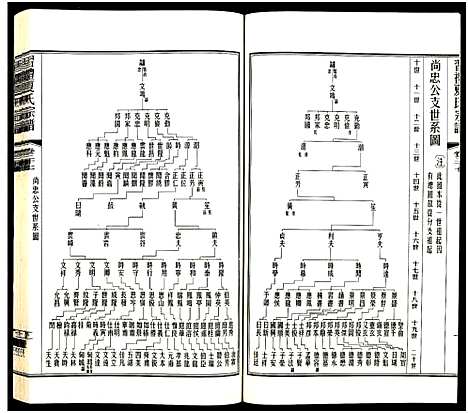 [下载][习礼夏氏宗谱_63卷首1卷]江苏.习礼夏氏家谱_一百一.pdf