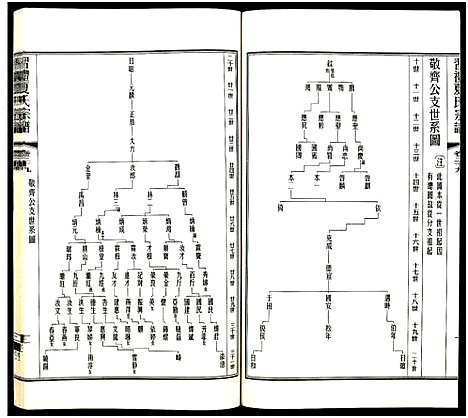 [下载][习礼夏氏宗谱_63卷首1卷]江苏.习礼夏氏家谱_103.pdf