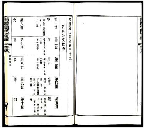 [下载][习礼夏氏宗谱_63卷首1卷]江苏.习礼夏氏家谱_103.pdf