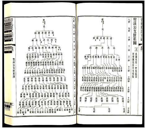 [下载][习礼夏氏宗谱_63卷首1卷]江苏.习礼夏氏家谱_104.pdf