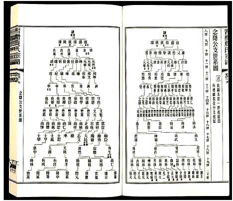 [下载][习礼夏氏宗谱_63卷首1卷]江苏.习礼夏氏家谱_113.pdf