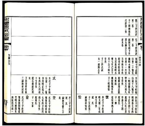 [下载][习礼夏氏宗谱_63卷首1卷]江苏.习礼夏氏家谱_114.pdf