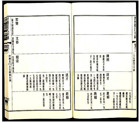 [下载][习礼夏氏宗谱_63卷首1卷]江苏.习礼夏氏家谱_116.pdf