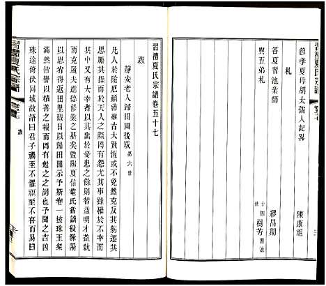 [下载][习礼夏氏宗谱_63卷首1卷]江苏.习礼夏氏家谱_121.pdf