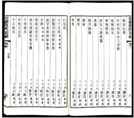 [下载][习礼夏氏宗谱_63卷首1卷]江苏.习礼夏氏家谱_125.pdf