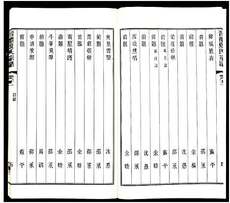 [下载][习礼夏氏宗谱_63卷首1卷]江苏.习礼夏氏家谱_126.pdf