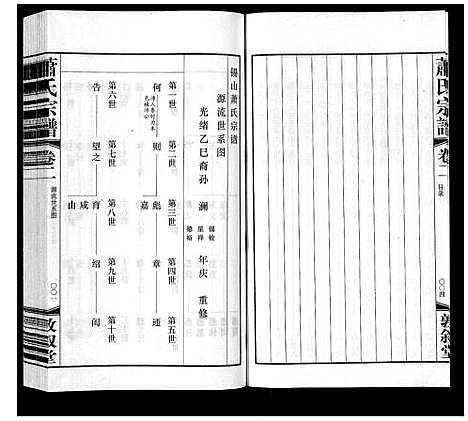 [下载][萧氏宗谱_2卷]江苏.萧氏家谱_二.pdf