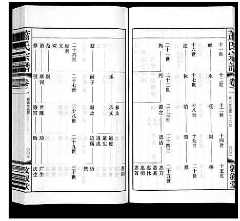 [下载][萧氏宗谱_2卷]江苏.萧氏家谱_二.pdf