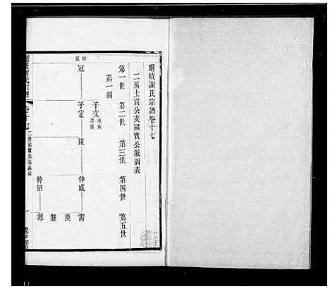 [下载][峒岐谢氏宗谱_26卷首1卷]江苏.峒岐谢氏家谱_二.pdf