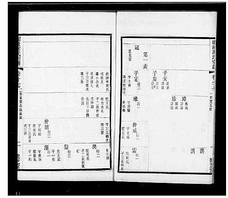 [下载][峒岐谢氏宗谱_26卷首1卷]江苏.峒岐谢氏家谱_二.pdf