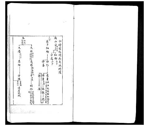 [下载][谢氏族谱]江苏.谢氏家谱_一.pdf