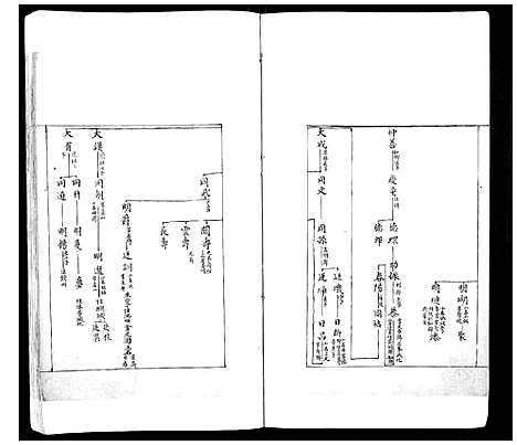 [下载][谢氏族谱]江苏.谢氏家谱_一.pdf