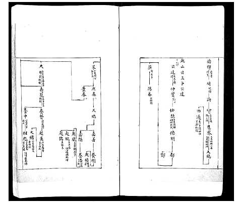 [下载][谢氏族谱]江苏.谢氏家谱_一.pdf