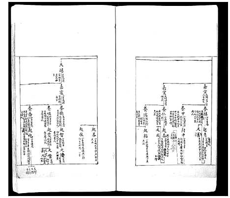 [下载][谢氏族谱]江苏.谢氏家谱_一.pdf