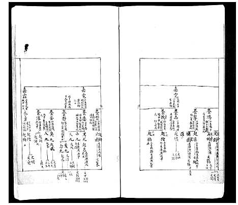 [下载][谢氏族谱]江苏.谢氏家谱_一.pdf