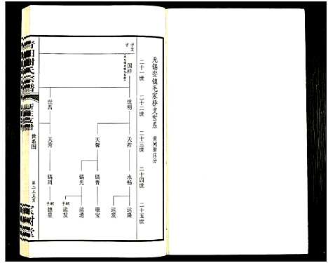 [下载][青旸谢氏宗谱]江苏.青旸谢氏家谱_二.pdf