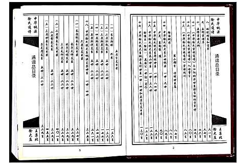 [下载][中华桃源徐氏通谱_不分卷]江苏.中华桃源徐氏通谱.pdf