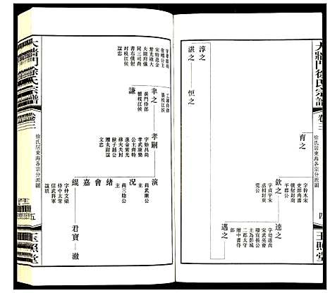 [下载][大墙门徐氏宗谱]江苏.大墙门徐氏家谱_三.pdf