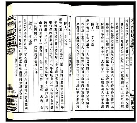 [下载][大墙门徐氏宗谱]江苏.大墙门徐氏家谱_四.pdf