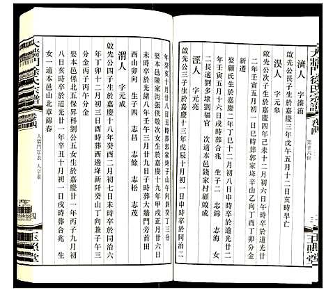 [下载][大墙门徐氏宗谱]江苏.大墙门徐氏家谱_四.pdf