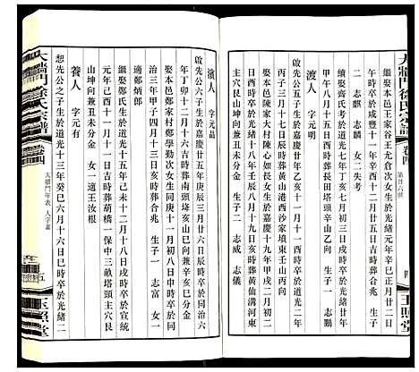 [下载][大墙门徐氏宗谱]江苏.大墙门徐氏家谱_四.pdf