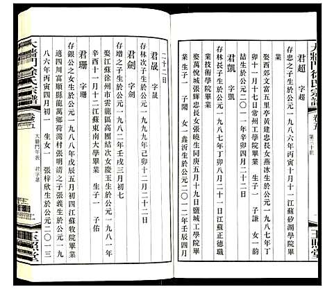 [下载][大墙门徐氏宗谱]江苏.大墙门徐氏家谱_五.pdf