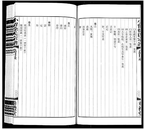 [下载][小留徐氏宗谱_19卷]江苏.小留徐氏家谱_一.pdf