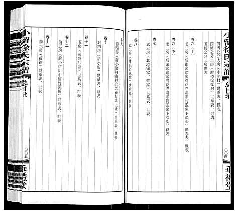 [下载][小留徐氏宗谱_19卷]江苏.小留徐氏家谱_一.pdf