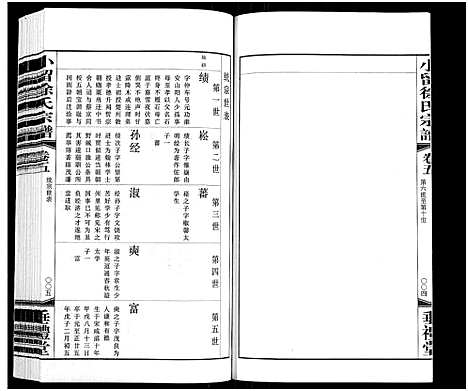 [下载][小留徐氏宗谱_19卷]江苏.小留徐氏家谱_五.pdf