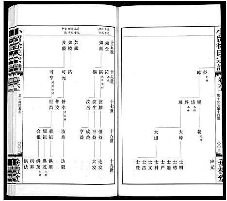 [下载][小留徐氏宗谱_19卷]江苏.小留徐氏家谱_六.pdf