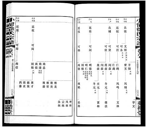 [下载][小留徐氏宗谱_19卷]江苏.小留徐氏家谱_六.pdf