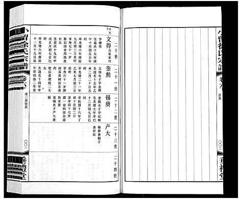 [下载][小留徐氏宗谱_19卷]江苏.小留徐氏家谱_七.pdf