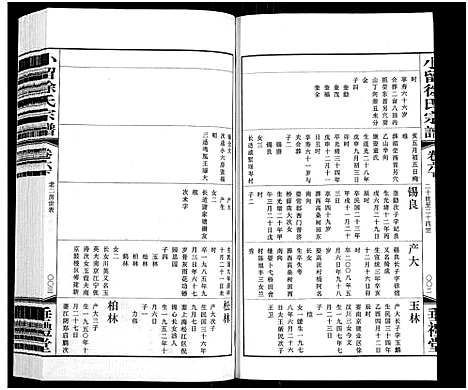 [下载][小留徐氏宗谱_19卷]江苏.小留徐氏家谱_七.pdf