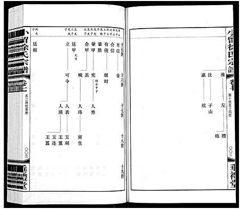 [下载][小留徐氏宗谱_19卷]江苏.小留徐氏家谱_八.pdf