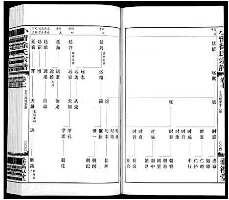 [下载][小留徐氏宗谱_19卷]江苏.小留徐氏家谱_八.pdf