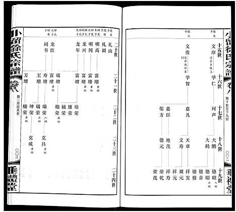 [下载][小留徐氏宗谱_19卷]江苏.小留徐氏家谱_九.pdf