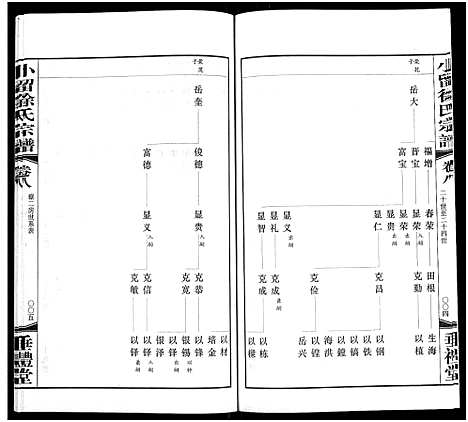 [下载][小留徐氏宗谱_19卷]江苏.小留徐氏家谱_九.pdf