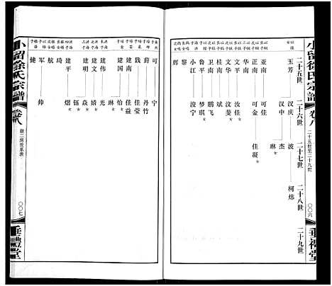 [下载][小留徐氏宗谱_19卷]江苏.小留徐氏家谱_九.pdf