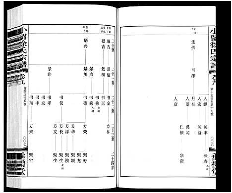 [下载][小留徐氏宗谱_19卷]江苏.小留徐氏家谱_十.pdf