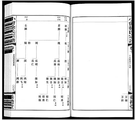 [下载][小留徐氏宗谱_19卷]江苏.小留徐氏家谱_十一.pdf