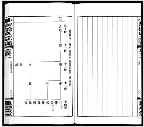 [下载][小留徐氏宗谱_19卷]江苏.小留徐氏家谱_十三.pdf