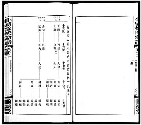 [下载][小留徐氏宗谱_19卷]江苏.小留徐氏家谱_十三.pdf