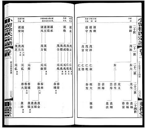 [下载][小留徐氏宗谱_19卷]江苏.小留徐氏家谱_十三.pdf