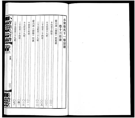 [下载][小留徐氏宗谱_19卷]江苏.小留徐氏家谱_十四.pdf