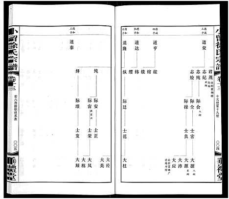 [下载][小留徐氏宗谱_19卷]江苏.小留徐氏家谱_十四.pdf