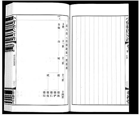 [下载][小留徐氏宗谱_19卷]江苏.小留徐氏家谱_十五.pdf